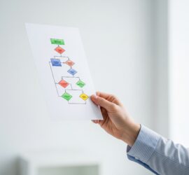 ExDin posibilita que la eficacia del proceso esté en manos de los gestores